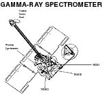 GRS drawing