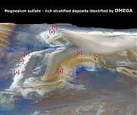 <B>C' ghiaccio nel sottosuolo di Marte<br>scoperto dal radar italiano sulla sonda</B>